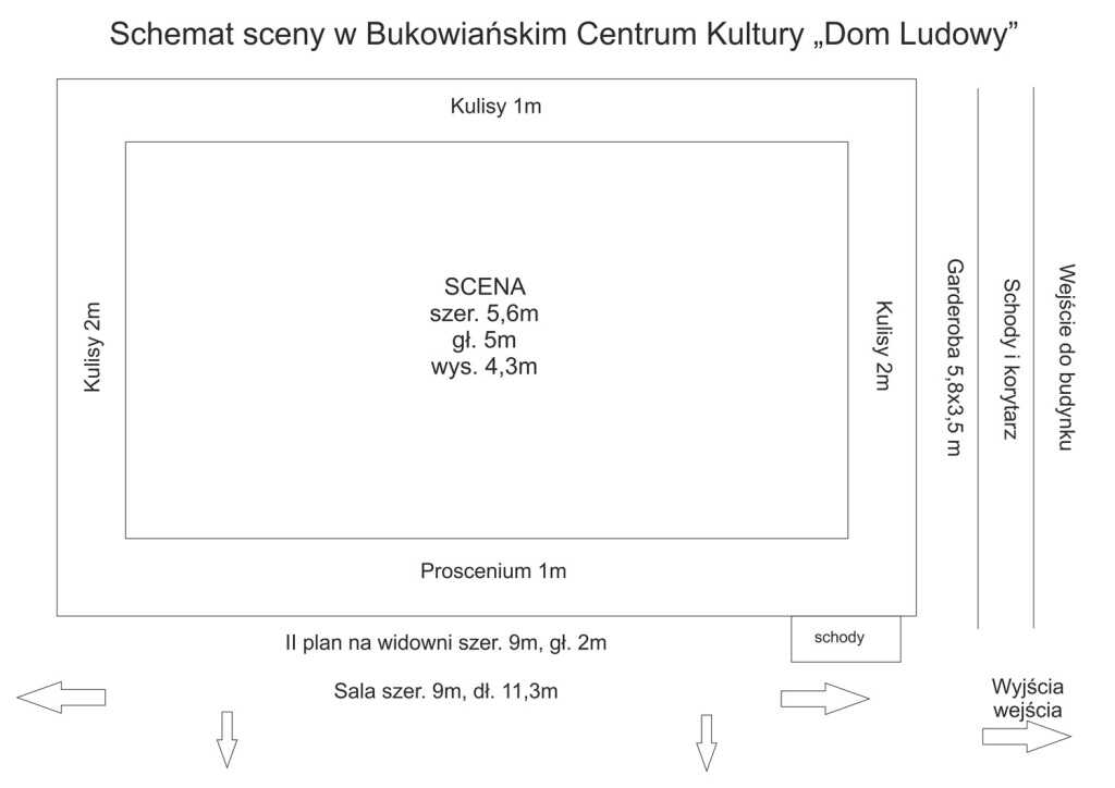 Dom Ludowy scena-1024x724